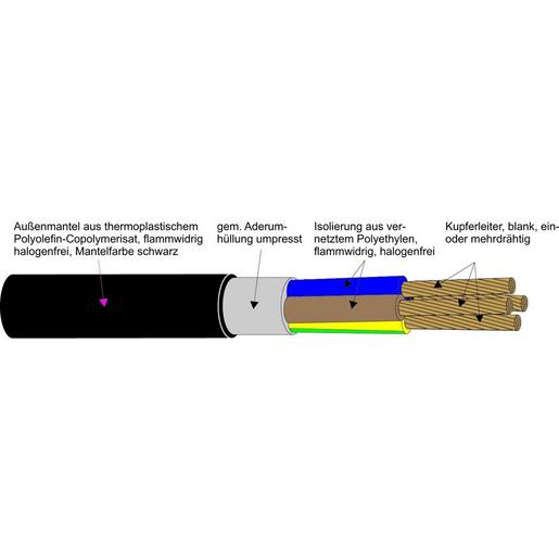 500m N2XH-J 5X2,5RE B2 Kabel halogenfrei E0 B2ca T500