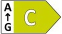 Energielabel