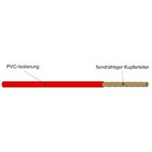 100m H05V-K 0,5mm² PVC Aderleitung flexibel 1x0,5 grau