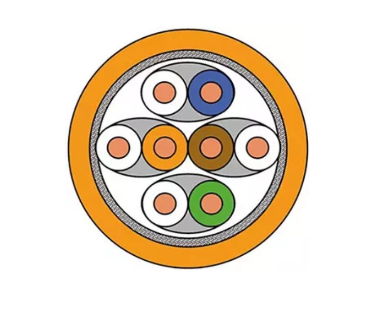 250m Newlec NCAT7HSE234P250M.01 Kat.7,S/FTP, AWG23,SX,Eca, 10Gbit,1000MH