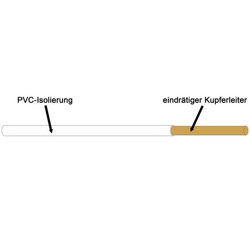100m H05V-U 1 Weiss Ring PVC-Aderleitung