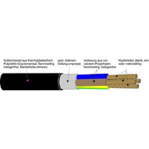 500m N2XH-J 3X1,5RE B2 Kabel halogenfrei E0 B2ca T500