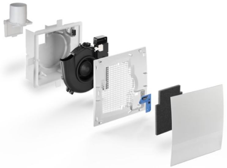 1St. Lunos Silvento Ventilatoreinsatz V