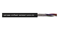 100m LAPPKABE 0031360/100 UNITRONIC Li2YCYv (TP) 2x2x0,5