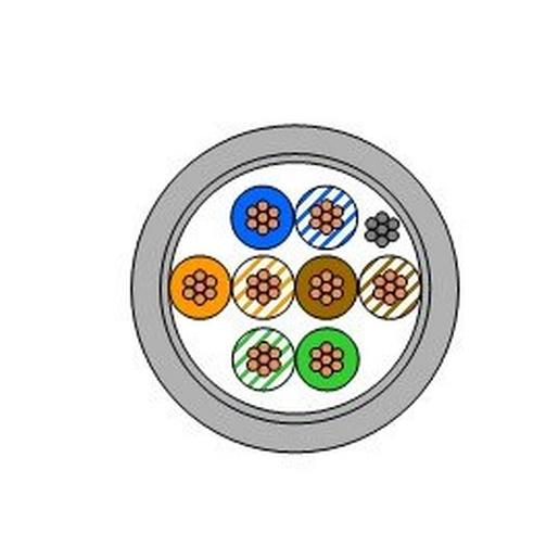 100m DRAKA-M UC300 S26 C5e F/UTPp Kat.5,F/UTP,AWG26,4P,LSHF,Eca,100m,grau,