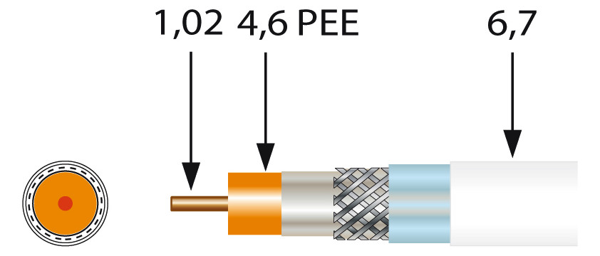 100m Televes SK2000plus Hochgelechts-Koaxkabel 1,0/4,6 mm 100 m