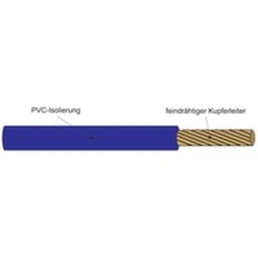 100m H07V-K 25mm² PVC Aderleitung flexibel 1x25 grün/gelb