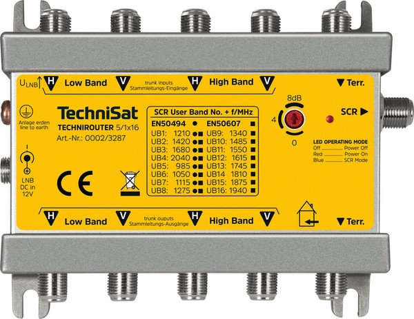 1St. TECHNISAT TECHNIROUTER5116 TECHNIROUTER 5/1x16