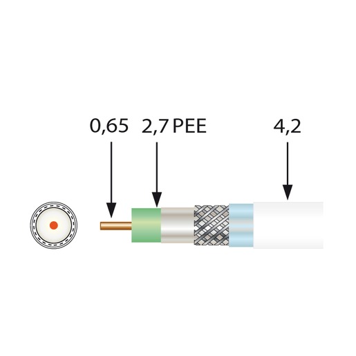 100m Televes SK0729plus Mini Koaxkabel 0,652,94,3 mm