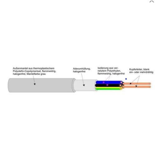 100m Kabel & Leitungen NHXMH-J 3X2,5RE Leitung halogenfrei R100