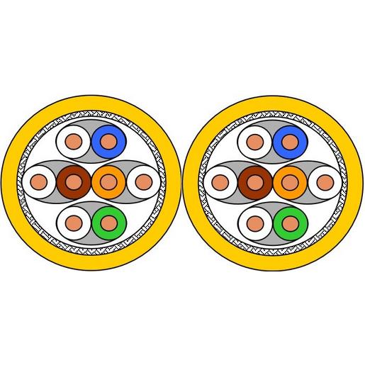 500m DRAKA-M CAT7AECO Eca WhiteLa WhiteLabel Datenkabel Cat7 1500Mhz AWG22 (2,27EUR/m)