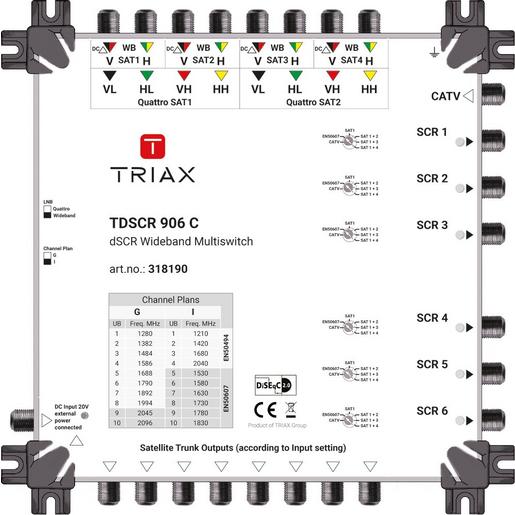 1St. HOPF TdSCR 906 dSCR Unicable Multischalter, 9 Eingänge