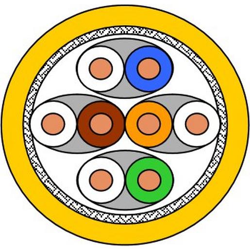 1000m DRAKA-M CAT7AECO/SX Eca Whit WhiteLabel Datenkabel Cat7 1500Mhz AWG22